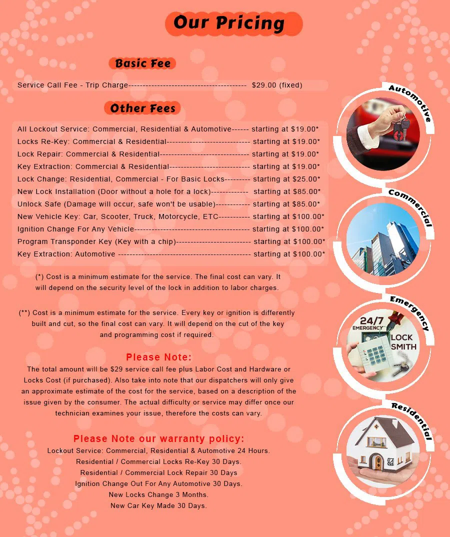 Houston Liberty Locksmith Houston, TX 281-502-1045